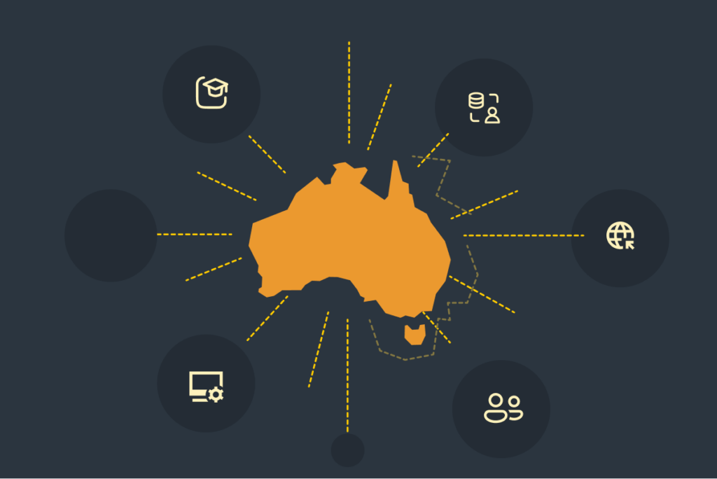 how transnational education supports australia’s global education strategy