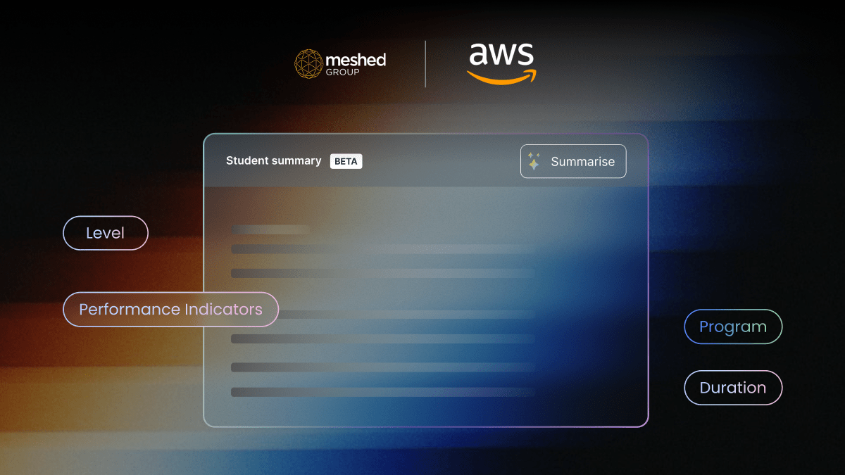 meshed group aws