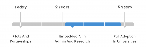 infographic 2a
